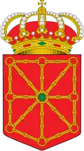 Description de l'image Escudo oficial de Navarra 1910.svg.