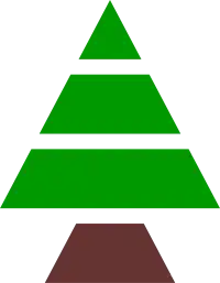 Image illustrative de l’article Parti Kataeb – Parti social-démocrate libanais