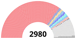 Description de l'image 13th PRC National People's Congress Diagram.svg.
