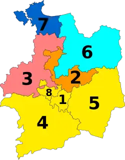 Diagramme2