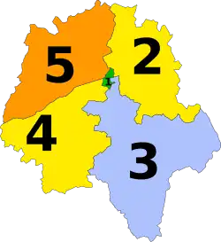 Diagramme2
