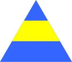 Image illustrative de l’article 66e division (Royaume-Uni)