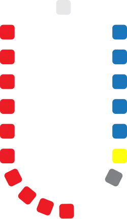 Description de cette image, également commentée ci-après