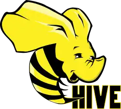 Description de l'image Apache Hive logo.svg.