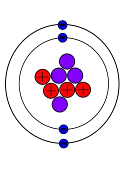Description de l'image Beryllium-8.svg.