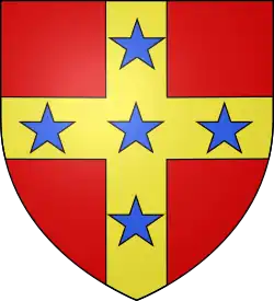 Image illustrative de l’article Famille des Clets