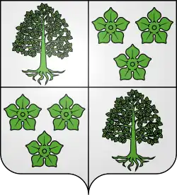 Image illustrative de l’article Famille de Bascher