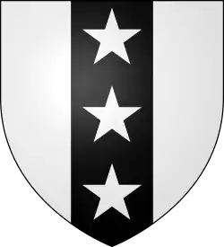 Image illustrative de l’article Famille de Parseval