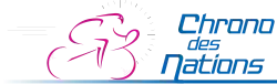 Description de l'image Chrononations.svg.