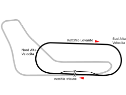 Tracé de la course