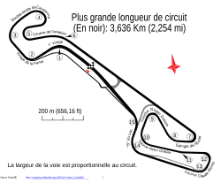 Le circuit de Nogaro, tracé de l'épreuve.