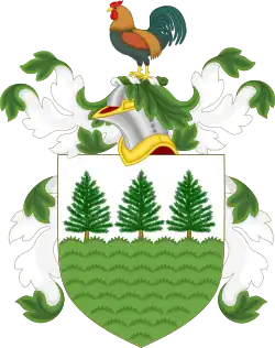 Image illustrative de l’article Famille Hoffman