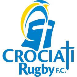 Logo du Crociati Rugby RFC