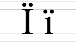 Image illustrative de l’article Ї