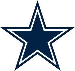 Cowboys wordmark.svg