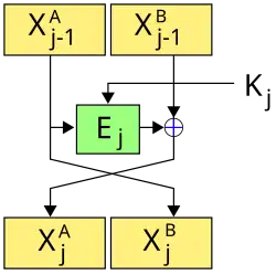Description de cette image, également commentée ci-après