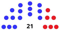Description de cette image, également commentée ci-après
