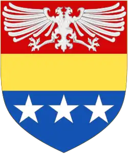 Image illustrative de l’article Famille Dewandre