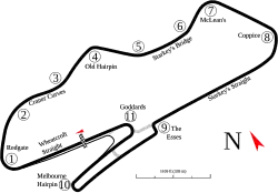 Tracé de la course