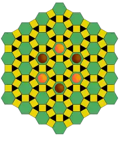Description de cette image, également commentée ci-après