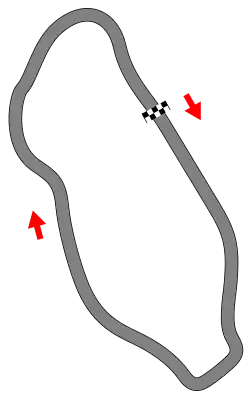 Tracé de la course
