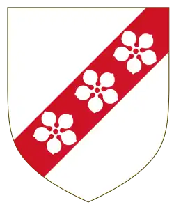 Image illustrative de l’article Famille Helbig