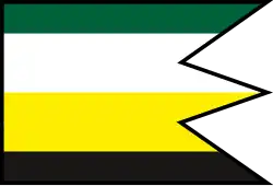 Drapeau de Hnilčík