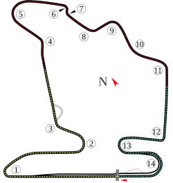 Tracé de la course
