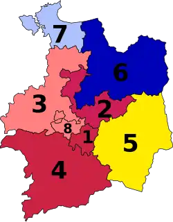 Diagramme2