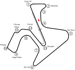 Tracé de la course