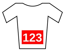 Description de l'image Jersey_red_number.svg.