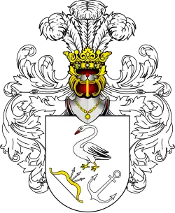 Signature de Henryk Sienkiewicz