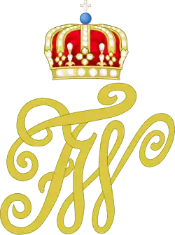 Description de l'image Royal Monogram of King Frederick William III of Prussia.svg.