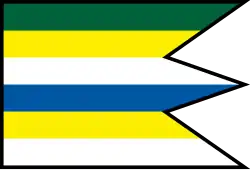 Drapeau de Ruská Bystrá