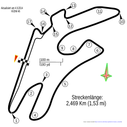 Tracé de la course