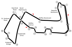 Tracé de la course