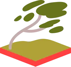 Description de l'image Sway Tree.svg.