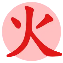 Description de l'image The logo for multi-system emulator higan.svg.