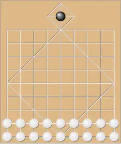 Description de cette image, également commentée ci-après