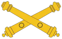 Image illustrative de l’article Field Artillery Branch