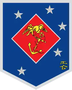 Image illustrative de l’article Marine Raider Regiment