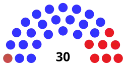 Description de cette image, également commentée ci-après