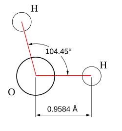 Image illustrative de l’article Molécule d'eau