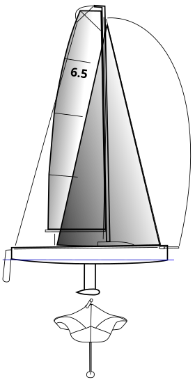 illustration de 6.5m SI