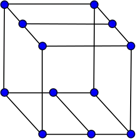 Image illustrative de l’article Cube de Bidiakis