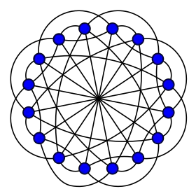 Image illustrative de l’article Graphe de Clebsch