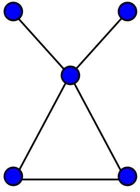 Image illustrative de l’article Graphe criquet