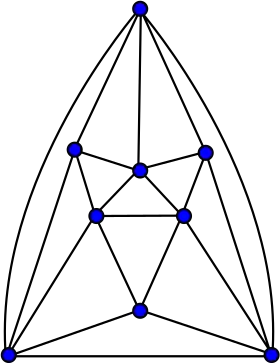 Image illustrative de l’article Graphe de Fritsch