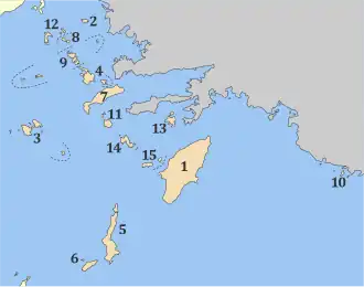 Kárpathos (district régional)