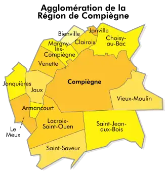 Agglomération de la région de Compiègne